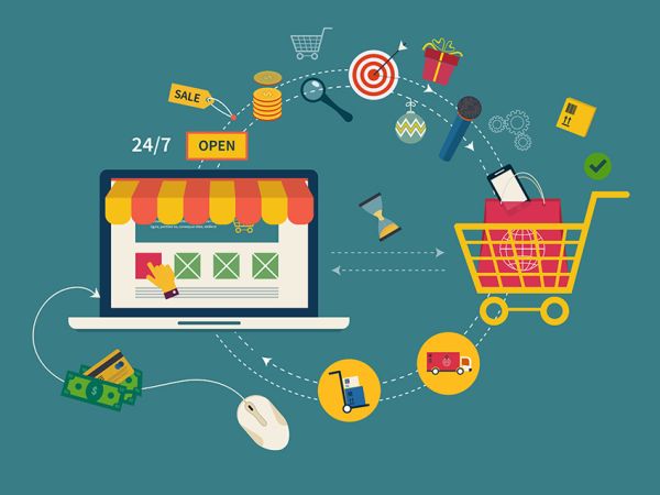 Best E-Commerce Services Gurgaon