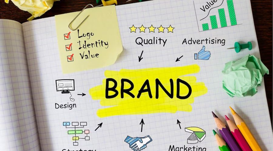 Best Branding Agency Gurgaon